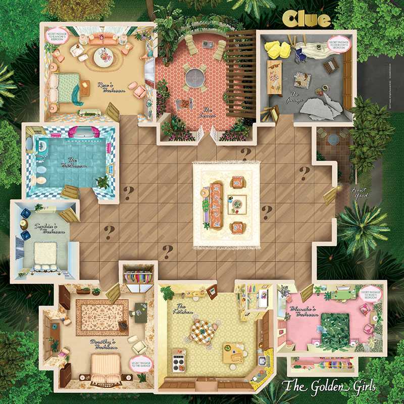 USAopoly-The Golden Girls Clue Game-CL118-506-Legacy Toys